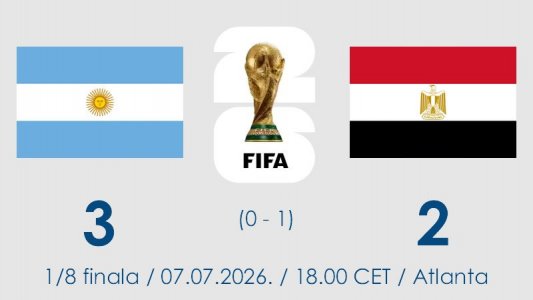 Argentina spektakularnim preokretom srušila Egipat i izborila četvrtfinale