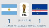 Argentina posle produžetaka slomila otpor Zelenortskih Ostrva