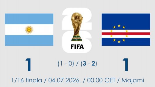 Argentina posle produžetaka slomila otpor Zelenortskih Ostrva