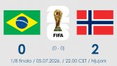 Haland srušio Brazil i odveo Norvešku u četvrtfinale