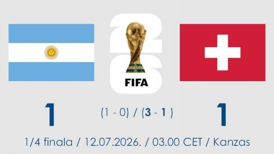 Argentina posle produžetaka savladala Švajcarsku i izborila polufinale