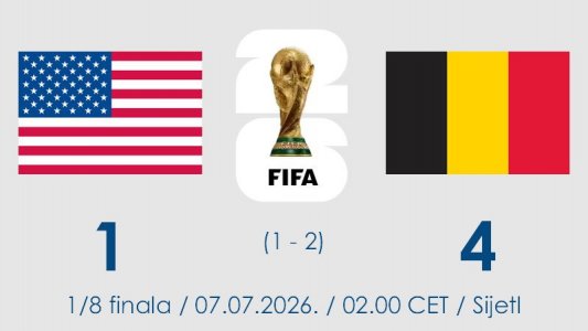 Belgija ubedljivo savladala SAD i prošla u četvrtfinale