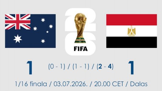 Egipat posle penala eliminisao Australiju i izborio četvrtfinale