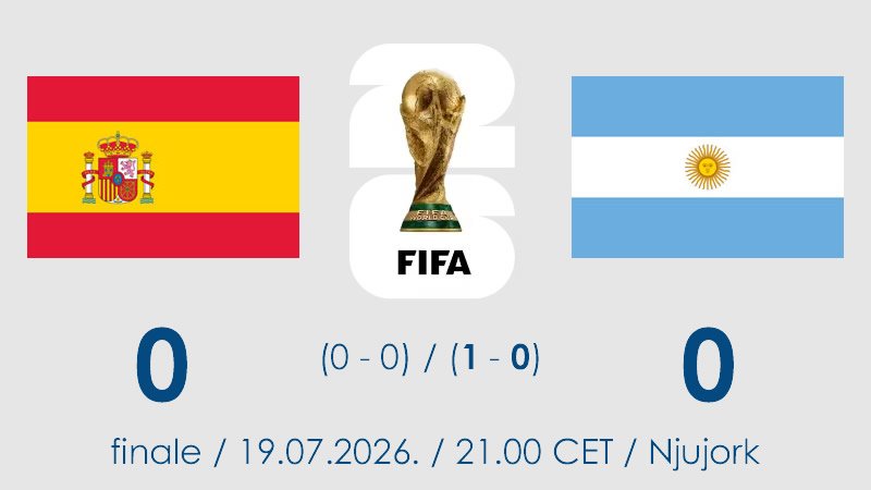 Španija posle produžetaka savladala Argentinu i osvojila titulu prvaka sveta