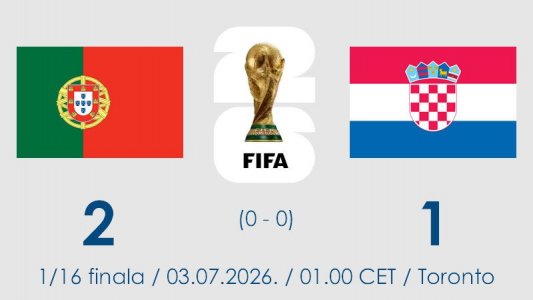 Portugalija u završnici slomila Hrvatsku i izborila četvrtfinale