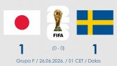 Japan i Švedska podelili bodove u neizvesnom duelu Grupe F