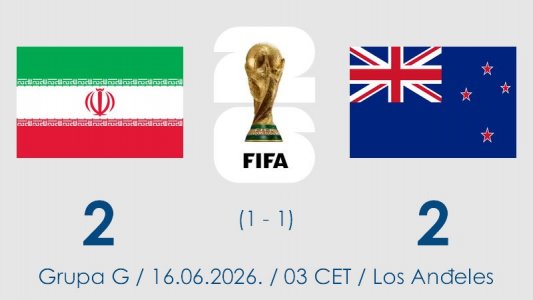 Iran se dva puta vraćao, remi sa Novim Zelandom u spektaklu Grupe G