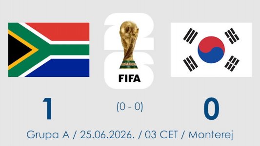 Južna Afrika minimalcem srušila Južnu Koreju i stigla do velike pobede